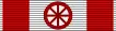 ribbon bar