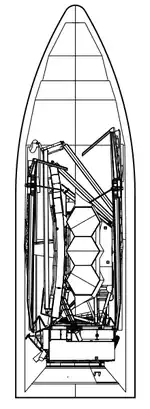 JWST launch configuration