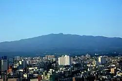 Overview of Jeju City