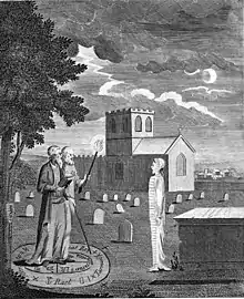 John Dee and Edward Kelley, from a drawing by Ebenezer Sibly, 1790