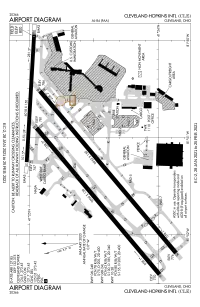 FAA airport diagram