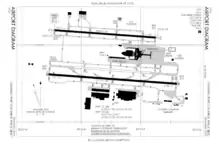 FAA airport diagram