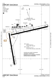 FAA airport diagram