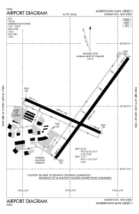 FAA airport diagram