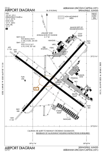 FAA airport diagram