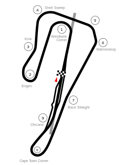 Killarney Motor Racing Circuit