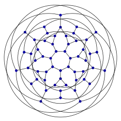 Klein graph