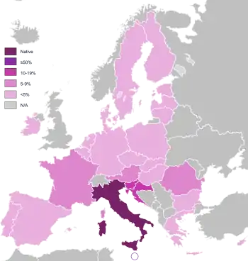 Knowledge of Italian.