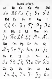 Komi Alphabet in 1934