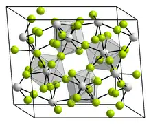 Thorium(IV) fluorideThorium tetrafluoride