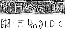 The Elamite name of Puzur‑Inshushinak: Pu-zu-r Su-ši-na-kin Linear Elamite script.