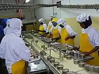 Making canned food.(2008)