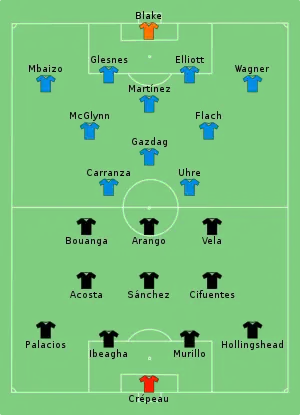 Diagram of the starting lineups for MLS Cup 2022, showing the Philadelphia Union at the top in blue and Los Angeles FC at the bottom in black.