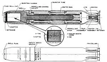 M8 rocket diagram