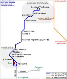 Map of Volchansk Tramway