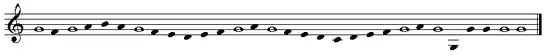 Maqam tone level example