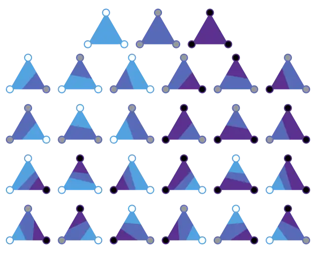 Marching triangles cases, isoband case