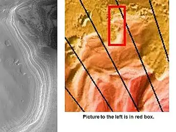 South polar layers, as seen by THEMIS.