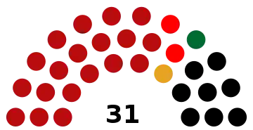 Mon State Hluttaw (2015)