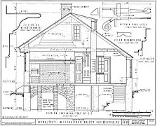 Side view as drawn by HABS