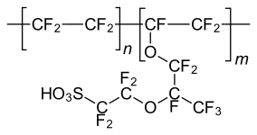 Nafion, a polymeric sulfonic acid useful in fuel cells.