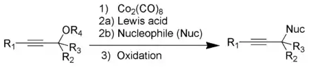 The Nicholas reaction