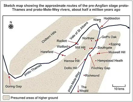 North London pre-Anglian drainage