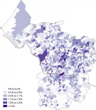 Other religion