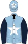 Light blue, white star, dark blue sleeves, light blue cap, white star