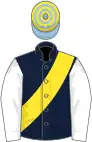 Dark Blue, Yellow sash, White sleeves, Light Blue and Yellow hooped cap