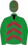 Green, maroon chevrons on body, striped cap