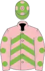 Pink, light green chevrons, pink sleeves, light green spots, light green cap, pink spots