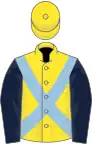 Yellow, light blue cross-belts, dark blue sleeves, yellow cap