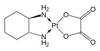 Oxaliplatin, containing the C2-symmetric (R,R)-diaminocyclohexane ligand, is an important anticancer drug.