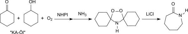 Oxidation of KA oil to caprolactam