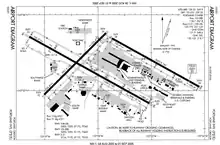 FAA airport diagram