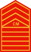 Philippine Marine Corps Insignia