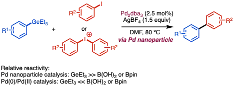 Pd-nanoparticle-catalyzed cross-coupling