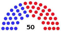 Layout of Pennsylvania