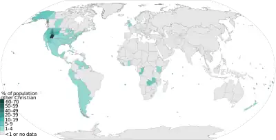 Distribution of other Christians