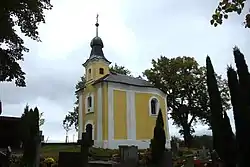 Chapel of Saint Anne