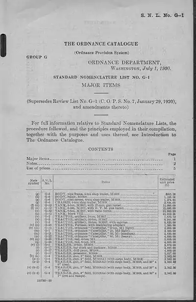 The front cover of the G1 1930 Catalog. A table of contents and the start of the catalog table are visible.