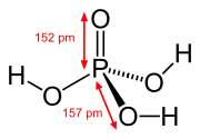 Structural formula of phosphoric acid, showing dimensions