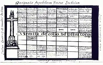 An early rough plan showing a large cross on the left, and 70 rectangles, some occupied and some empty.