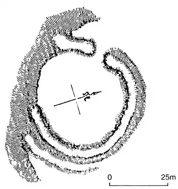 A roughly line drawing showing a roughly circular bank and ditch, with an entrance in the north-west part of the circuit.