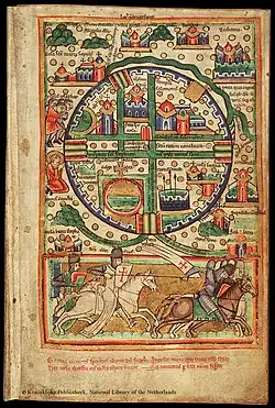 A 12th century diagram of Jerusalem in a round shape