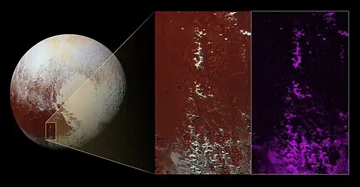 The white snow caps on a mountain range within Belton Regio (enhanced color, center) coincide with the spectral signature of methane ice (purple in false-color MVIC image, right).