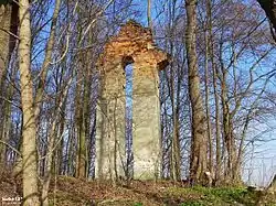 Remnants of a Greek Catholic church