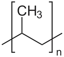 Polypropylene (PP)