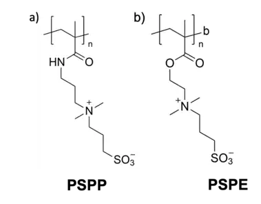 The image shows two chemical structures of the most-common polysulfobetaines